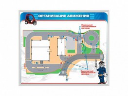 Магнитно-маркерная доска "Организация движения" - fgospostavki.ru - Лобня