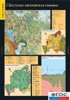 Комплект таблиц. География. Рельеф. - fgospostavki.ru - Лобня
