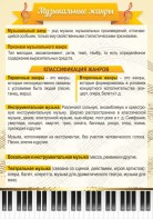 Стенд "Музыкальные жанры" - fgospostavki.ru - Лобня