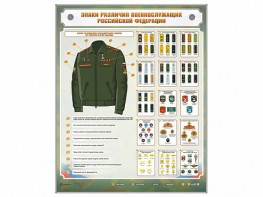 Интерактивный электрифицированный стенд "Знаки различия военнослужащих Российской Федерации" - fgospostavki.ru - Лобня
