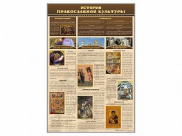 Стенд "История православной культуры" - fgospostavki.ru - Лобня