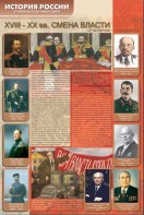 Стенды "История России в лицах" - fgospostavki.ru - Лобня