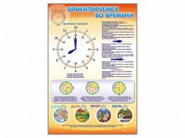 Стенд "Ориентируемся во времени" Вариант 1 - fgospostavki.ru - Лобня