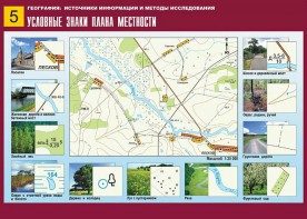 Таблица демонстрационная "Условные знаки плана местности" (винил 70*100) - fgospostavki.ru - Лобня
