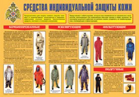 Плакат "Средства индивидуальной защиты кожи" - fgospostavki.ru - Лобня