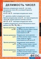 Комплект таблиц. Математика 6 класс. - fgospostavki.ru - Лобня