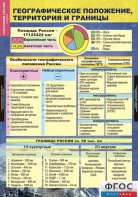 Комплект таблиц. География России. Природа и население. 8 класс. - fgospostavki.ru - Лобня