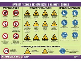 Таблица демонстрационная "Правила техники безопасности в кабинете физики" (винил 100x140) - fgospostavki.ru - Лобня