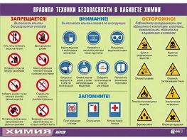 Таблица демонстрационная "Правила техники безопасности в кабинете химии" (винил 70х100) - fgospostavki.ru - Лобня
