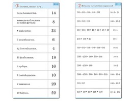 Комплект карточек (10) "Обучающий калейдоскоп. Умножение на 2, 5 и 10" - fgospostavki.ru - Лобня