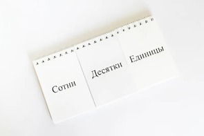 Перекидное табло для устного счета (ламинированное) - fgospostavki.ru - Лобня