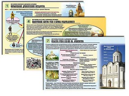 Комплект таблиц по истории "История России с древних времен" раздаточные (цветные, ламинированные, А4, 10 штук) - fgospostavki.ru - Лобня