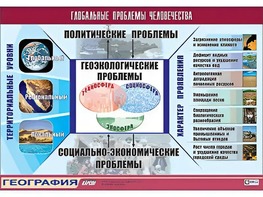 Таблица демонстрационная "Глобальные проблемы человечества" (винил 100*140) - fgospostavki.ru - Лобня
