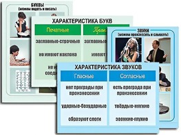 Модель-аппликация "Ступени к грамоте. Звуки и буквы русского языка" (ламинированная) - fgospostavki.ru - Лобня