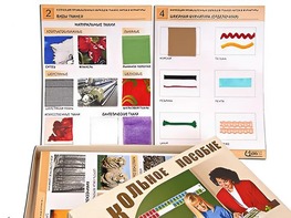 Коллекция промышленных образцов тканей, ниток и фурнитуры - fgospostavki.ru - Лобня