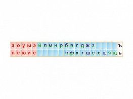 Стенд-лента "Буквы" - fgospostavki.ru - Лобня
