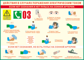Таблица "Действия в случае поражения электрическим током" (100х140 сантиметров, винил) - fgospostavki.ru - Лобня