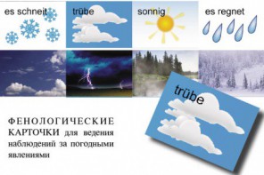 Комплект таблиц "Время" на немецком языке - fgospostavki.ru - Лобня