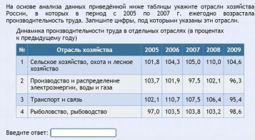 Интерактивные курсы. География 9 класс . Базовый. - fgospostavki.ru - Лобня