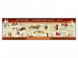 Настенное полотно "История Олимпийских игр" - fgospostavki.ru - Лобня