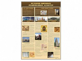 Стенд "История мировых религиозных культур" - fgospostavki.ru - Лобня