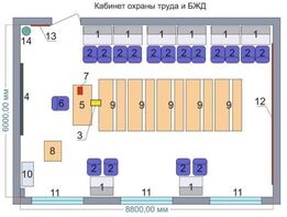 Учебная лаборатория «Безопасности жизнедеятельности и охраны труда» - fgospostavki.ru - Лобня