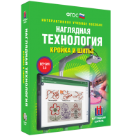 Технология. Кройка и шитье - fgospostavki.ru - Лобня