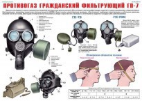 Комплект плакатов "Средства защиты органов дыхания. Противогазы, респираторы" - fgospostavki.ru - Лобня