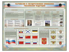 Интерактивный электрифицированный стенд "Устройство и государственная символика Российской Федерации" - fgospostavki.ru - Лобня