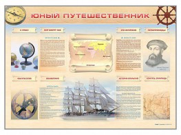 Стенд-уголок "Юный путешественник" - fgospostavki.ru - Лобня