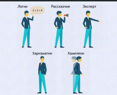 Интерактивные курсы. Русский язык 9 класс . Базовый. - fgospostavki.ru - Лобня