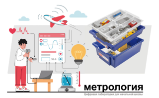 Цифровая лаборатория по метрологии для начальной школы - fgospostavki.ru - Лобня