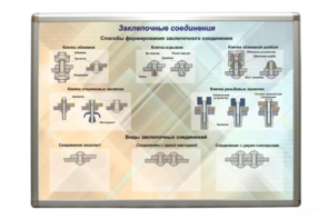 Планшет «Заклепочные соединения» - fgospostavki.ru - Лобня