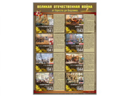 Стенды "Великая Отечественная война от Бреста до Берлина" - fgospostavki.ru - Лобня