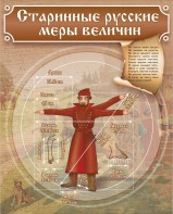Стенд "Старинные русские меры величин" - fgospostavki.ru - Лобня