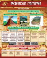 Стенд "Физическая география. Литосфера" Вариант 1 - fgospostavki.ru - Лобня
