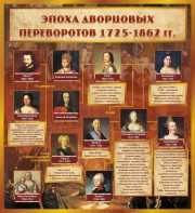 Стенд "Эпоха дворцовых переворотов" - fgospostavki.ru - Лобня