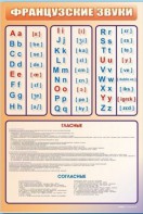 Стенд "Французский алфавит с транскрипцией" - fgospostavki.ru - Лобня