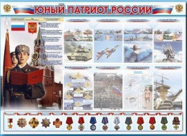 Стенд-уголок "Юный патриот России" - fgospostavki.ru - Лобня