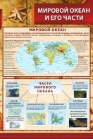 Стенд "Мировой океан и его части" - fgospostavki.ru - Лобня