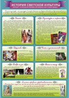 Стенд "История светской культуры" Вариант 2 - fgospostavki.ru - Лобня