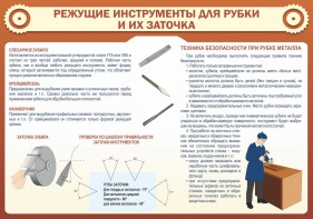 Стенд "Режущие инструменты для рубки и их заточки" - fgospostavki.ru - Лобня