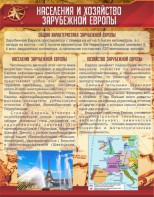 Стенд "Населения и хозяйство Зарубежной Европы" - fgospostavki.ru - Лобня