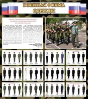 Стенд "Военная форма одежды (флаг РФ)" - fgospostavki.ru - Лобня