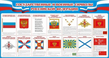 Стенд "Государственные и военные символы РФ" - fgospostavki.ru - Лобня
