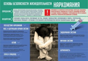 Стенд "Наркомания" - fgospostavki.ru - Лобня