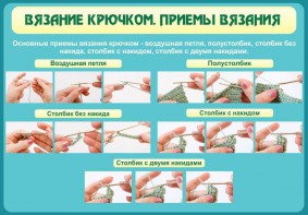 Стенд "Вязание крючком. Приемы вязания" - fgospostavki.ru - Лобня
