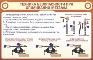Стенд "Техника безопасности при опиливании металла" - fgospostavki.ru - Лобня