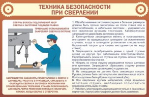 Стенд "Техника безопасности при сверлении" - fgospostavki.ru - Лобня