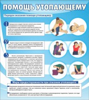 Стенд "Помощь утопающему" - fgospostavki.ru - Лобня
